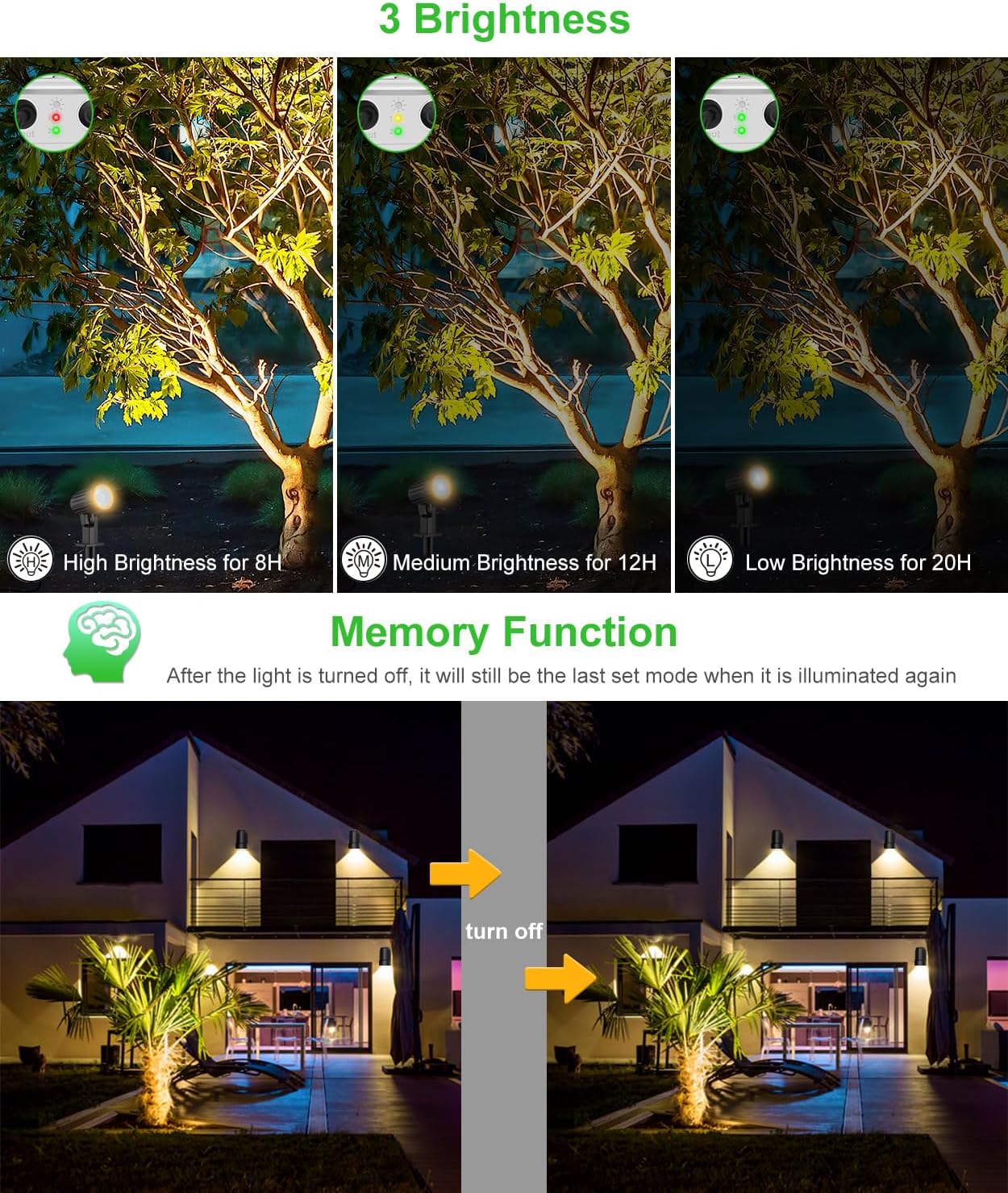 (3 in 1) Solar Spotlights Outdoor Garden Solar Landscape Garden Spotlights IP66 Waterproof Solar Powered Garden Floodlights Spike Lights 2700K/4000K/6500K 