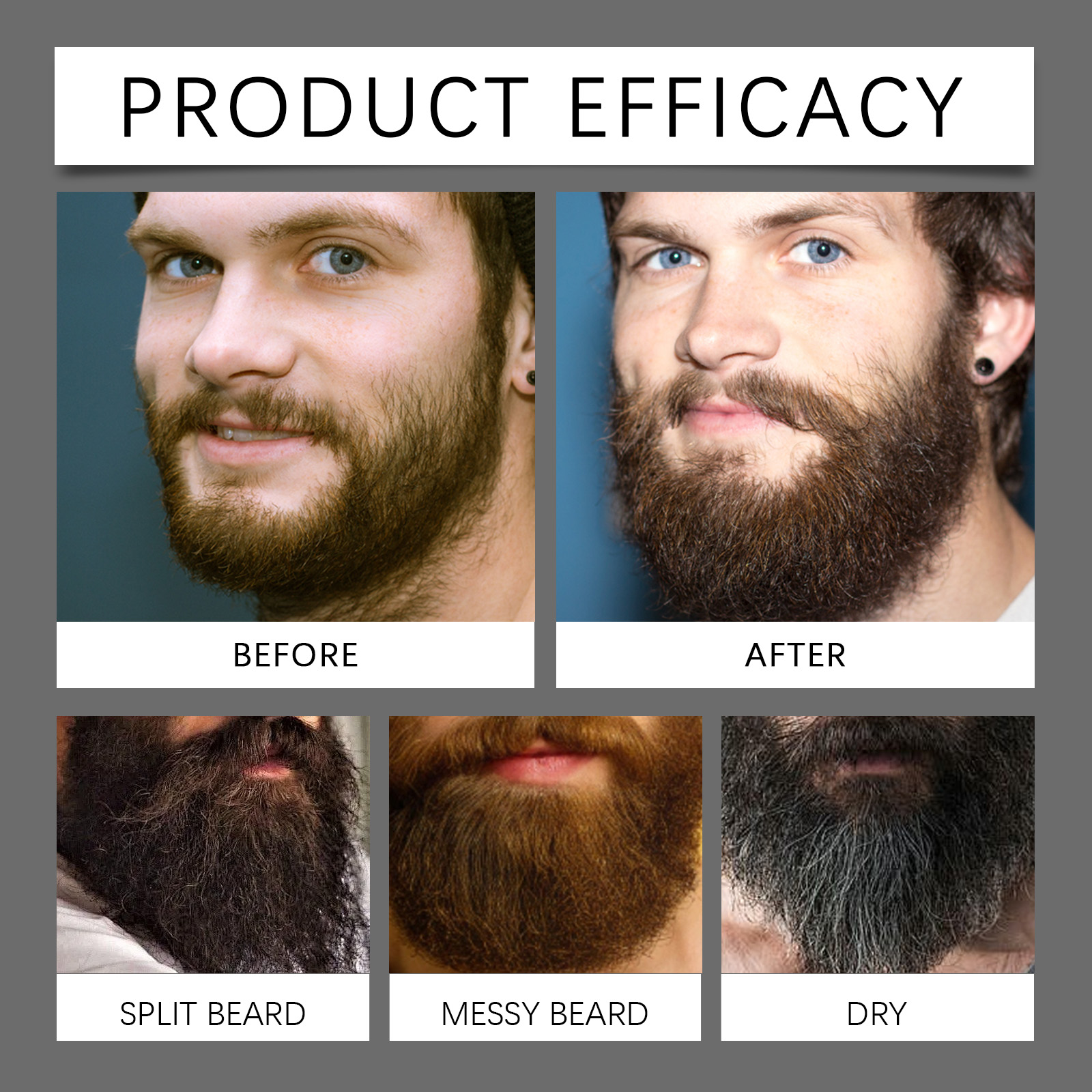 Men Beard Care Oil Gentle Cleansing Nourishing Softening Care Beard Essential Treatment Oil