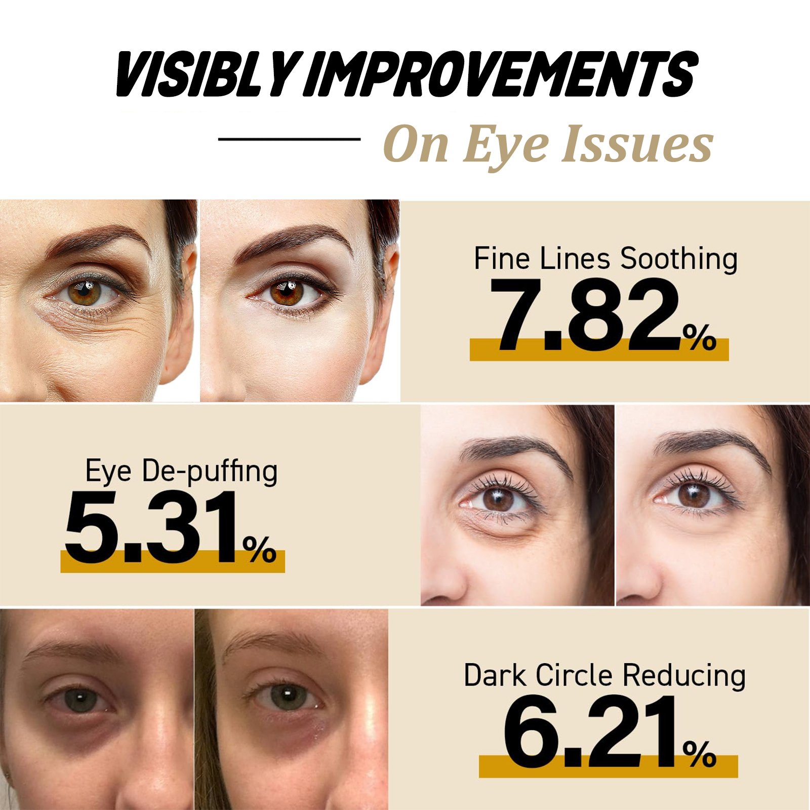 Anti Wrinkle Snail Eye Cream Stick Dark Circle Puffiness Fine Lines Moisturizing Firming Daily Eye Care