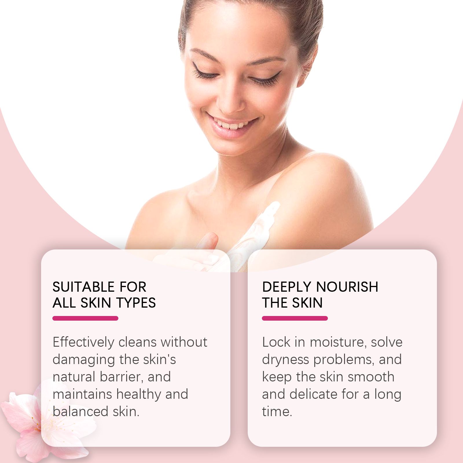 Cherry Blossom Body Care Set With Body Wash Lotion And Perfume Spray For Daily Hydration
