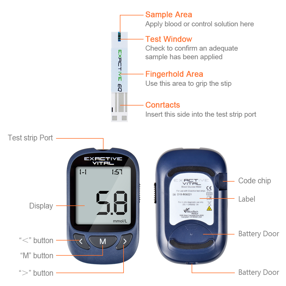 (mg/dL+50X test paper+50X needles) EXACTIVE VITAL Blood Glucose Set Test Meter With Diabetes Test Strip mg/DL