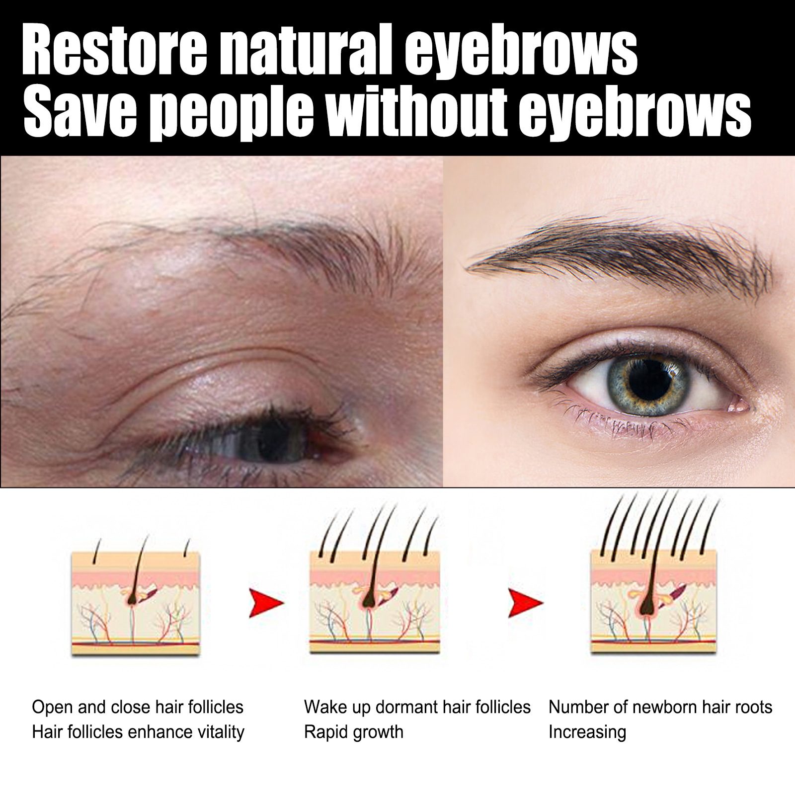Eyebrow Growth Serum Rapid Brow Eyebrows Enhancing Liquid Boost Longer Fuller Thicker Stronger Healthier Nourishing Natural Eyebrow Solution 3ml.
