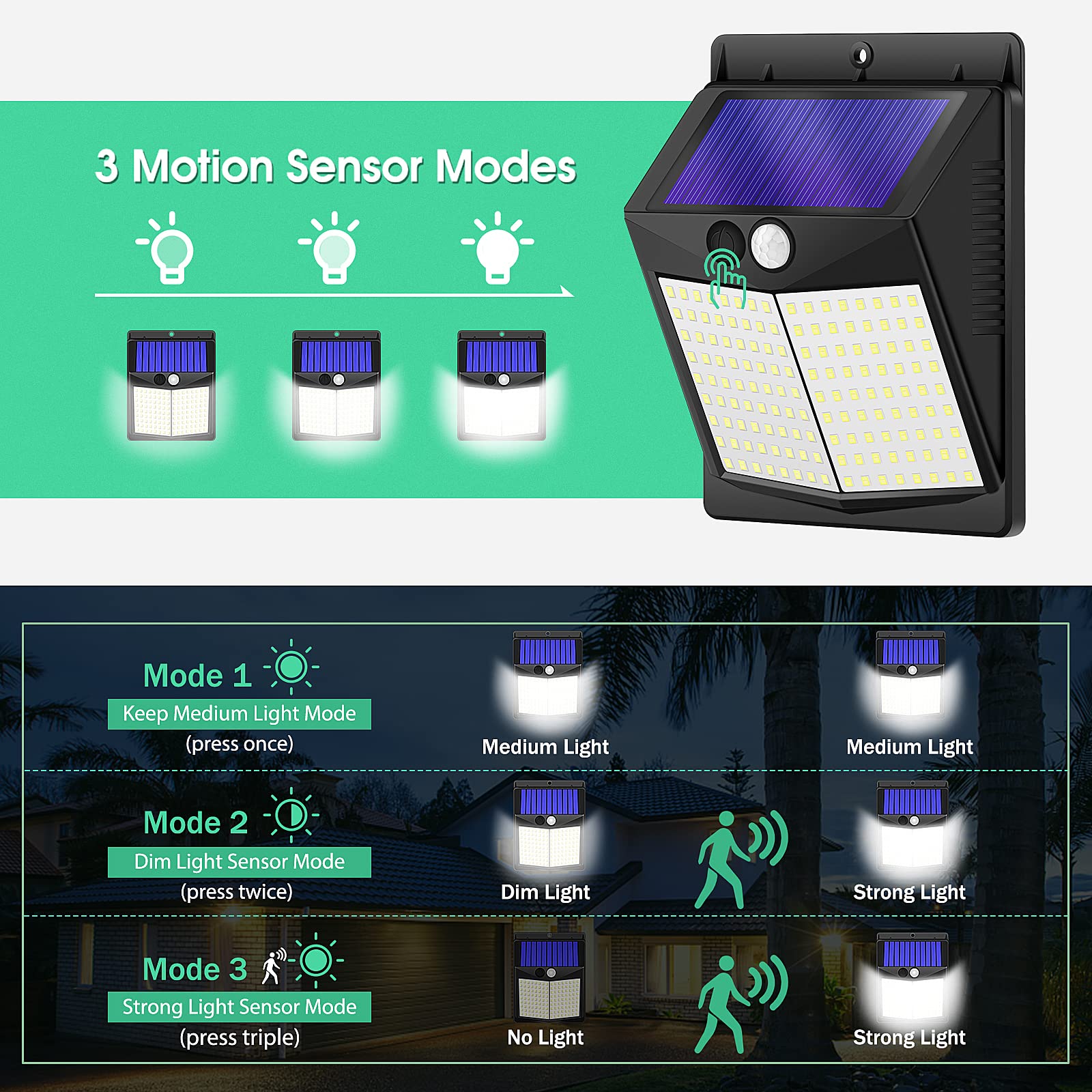 144 LED Security Lights Outdoor Motion Sensor Garden Fence IP65 Waterproof External Sensor Solar Lights for Front Door Yard Garage