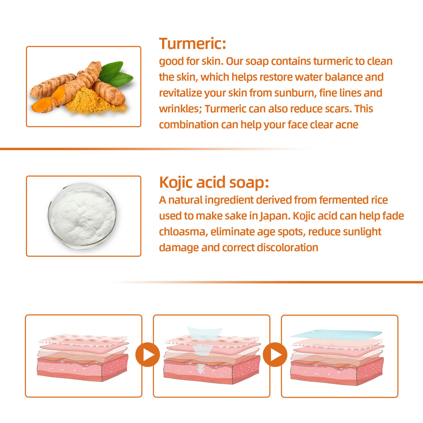 (1 PC) Turmeric Facial Cream Beauty Cream Moisturizes Brightening Cream Wrinkles Removal Lifting Firming Fade Fine Lines Shrink Pores Deep Hydrating