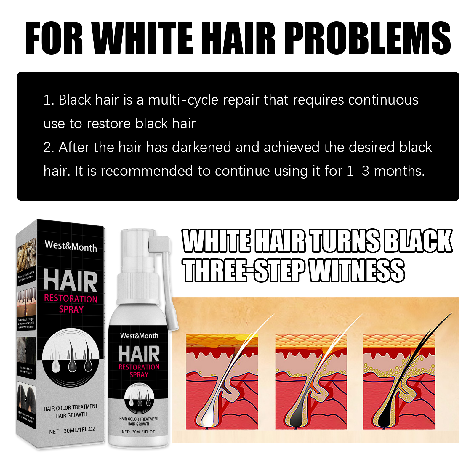 Black Hair Spray White Hair Coverage Natural Black Hair Restore Healthy Hair Prevent Hair Loss Gray White Hair Treatment Serum ﻿