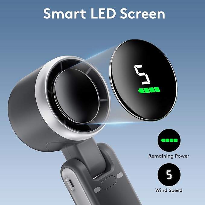 Handheld Fan Portable Foldable USB Rechargeable, Ultra Quiet 5-speed Adjustable, 3600mAh Battery