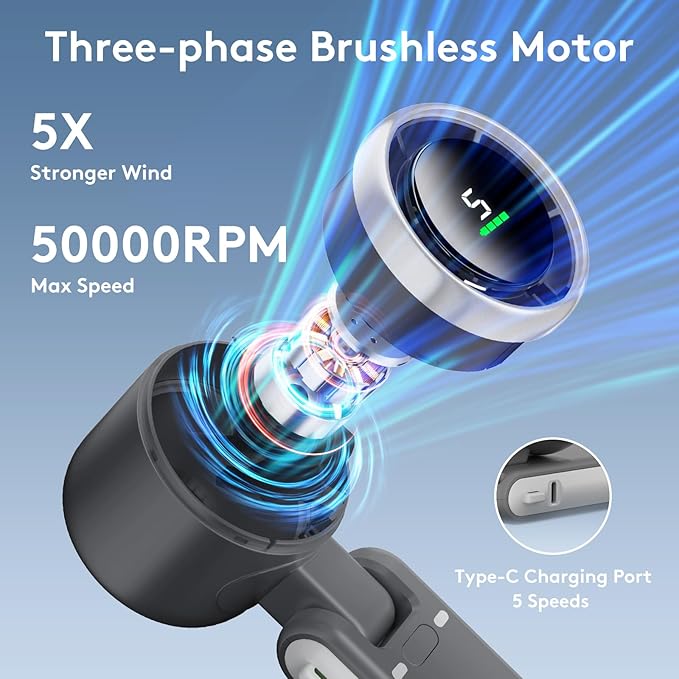 Handheld Fan Portable Foldable USB Rechargeable, Ultra Quiet 5-speed Adjustable, 3600mAh Battery