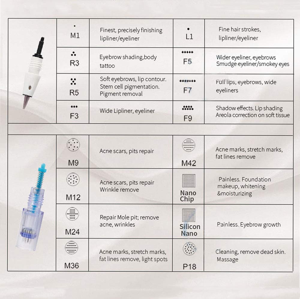 Digital Permanent Makeup Tattoo Machine Artmex V9 Eyebrow Lip Eyeliner Professional  Makeup Machine MTS PMU Microblading Pen Device Rotary Pen LCD Display With V9 Tattoo Needle