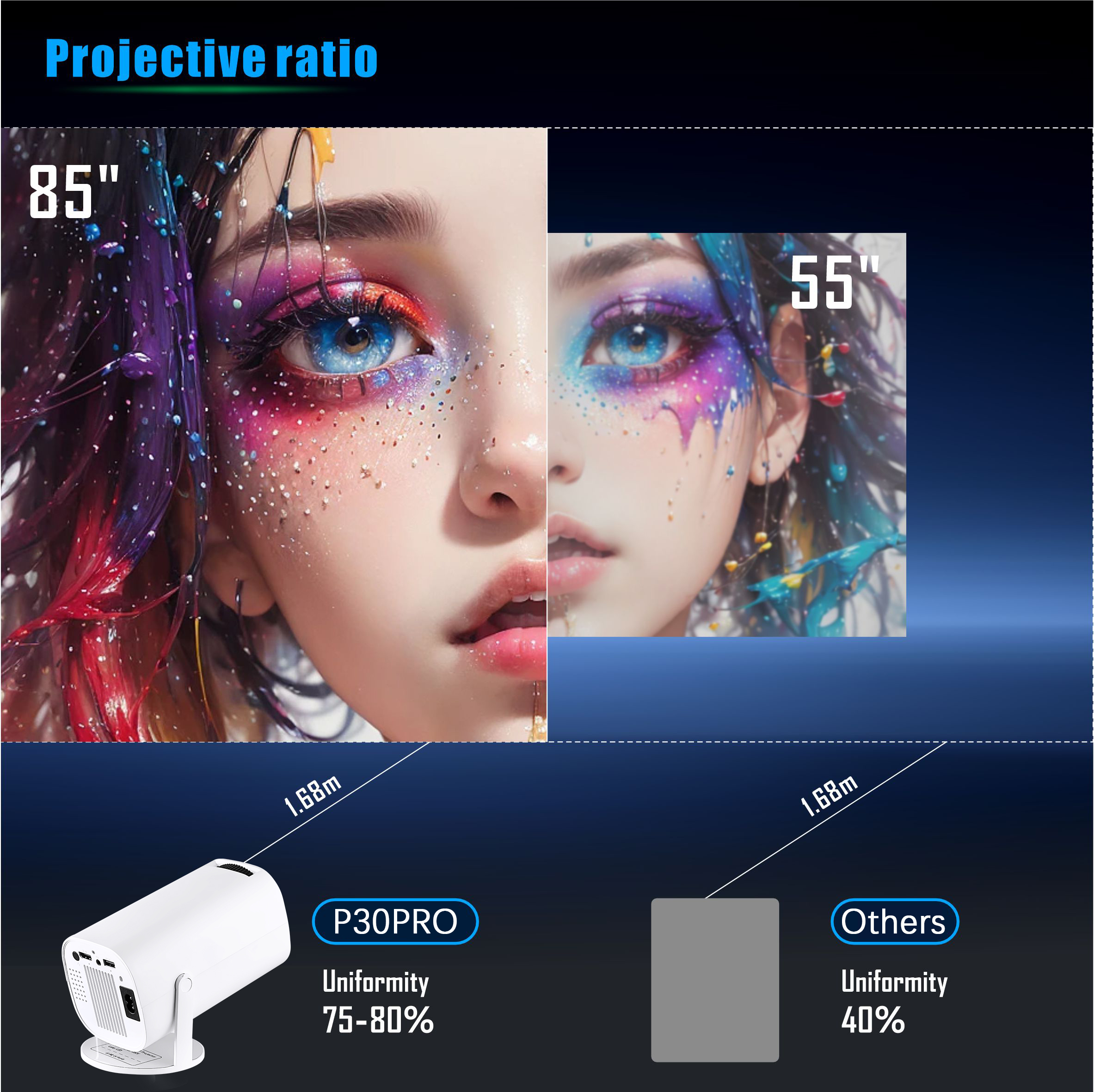 (White) Smart Projector Support 4K HD Wifi Projector Android WIFI BT 1080P Auto Keystone Home Cinema Beam Outdoor Portable Projectors