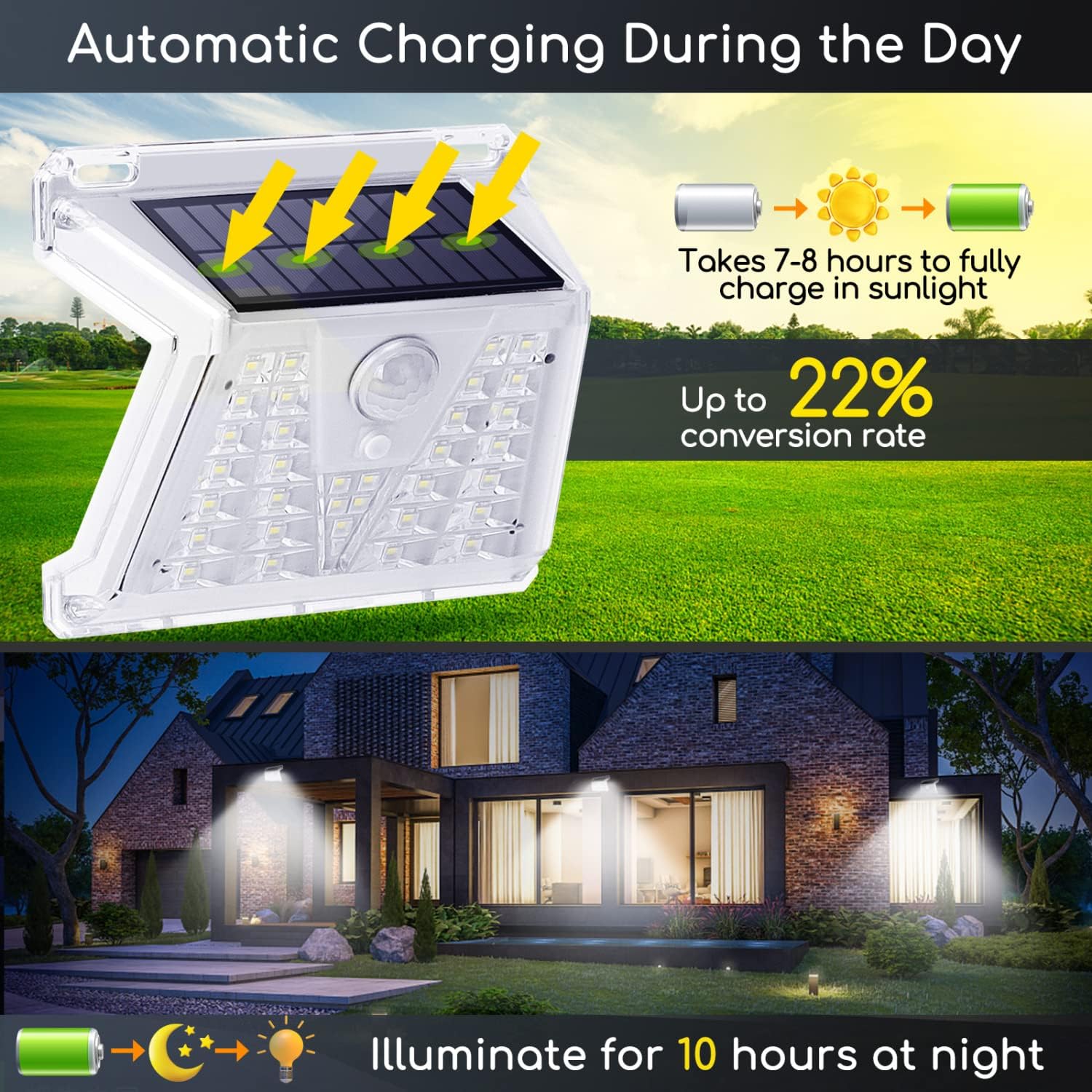 Outdoor Solar Lights Solar Security Lights 4 Modes Outdoor Solar Wall Lights IP65 Waterproof Solar Powered Lights Solar Motion Sensor Lights Solar PIR Light 