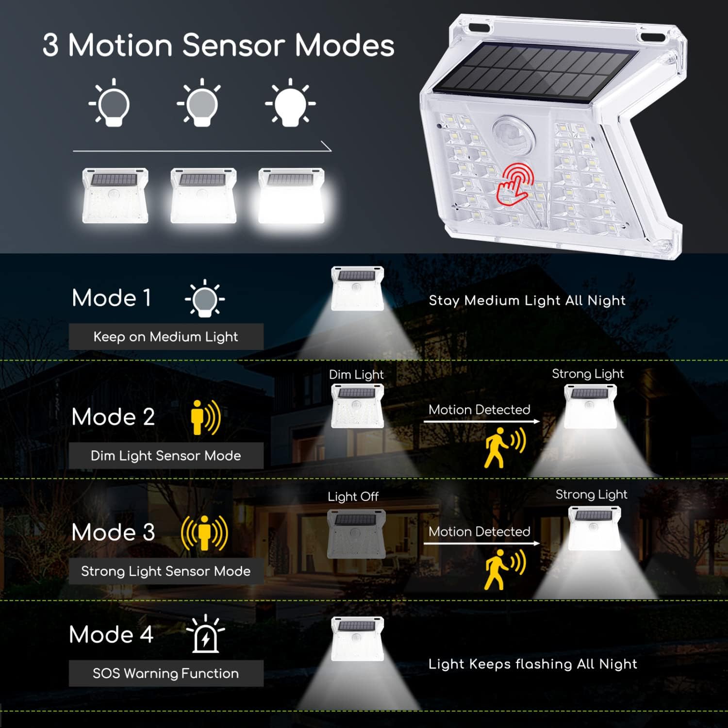 Outdoor Solar Lights Solar Security Lights 4 Modes Outdoor Solar Wall Lights IP65 Waterproof Solar Powered Lights Solar Motion Sensor Lights Solar PIR Light 