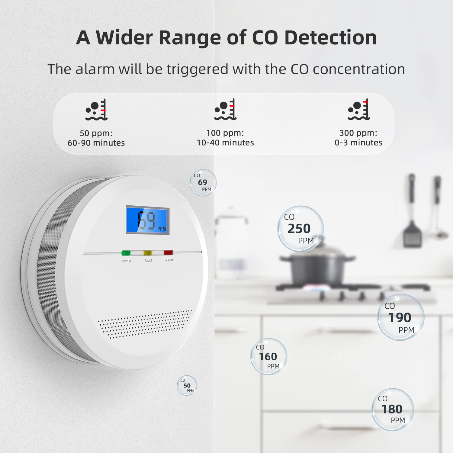 Carbon Monoxide Detector with LCD Display Wireless Carbon Monoxide Alarms for Home Garage Apartment Office Battery Powered CO Alarm with 7 Years Sensor Life