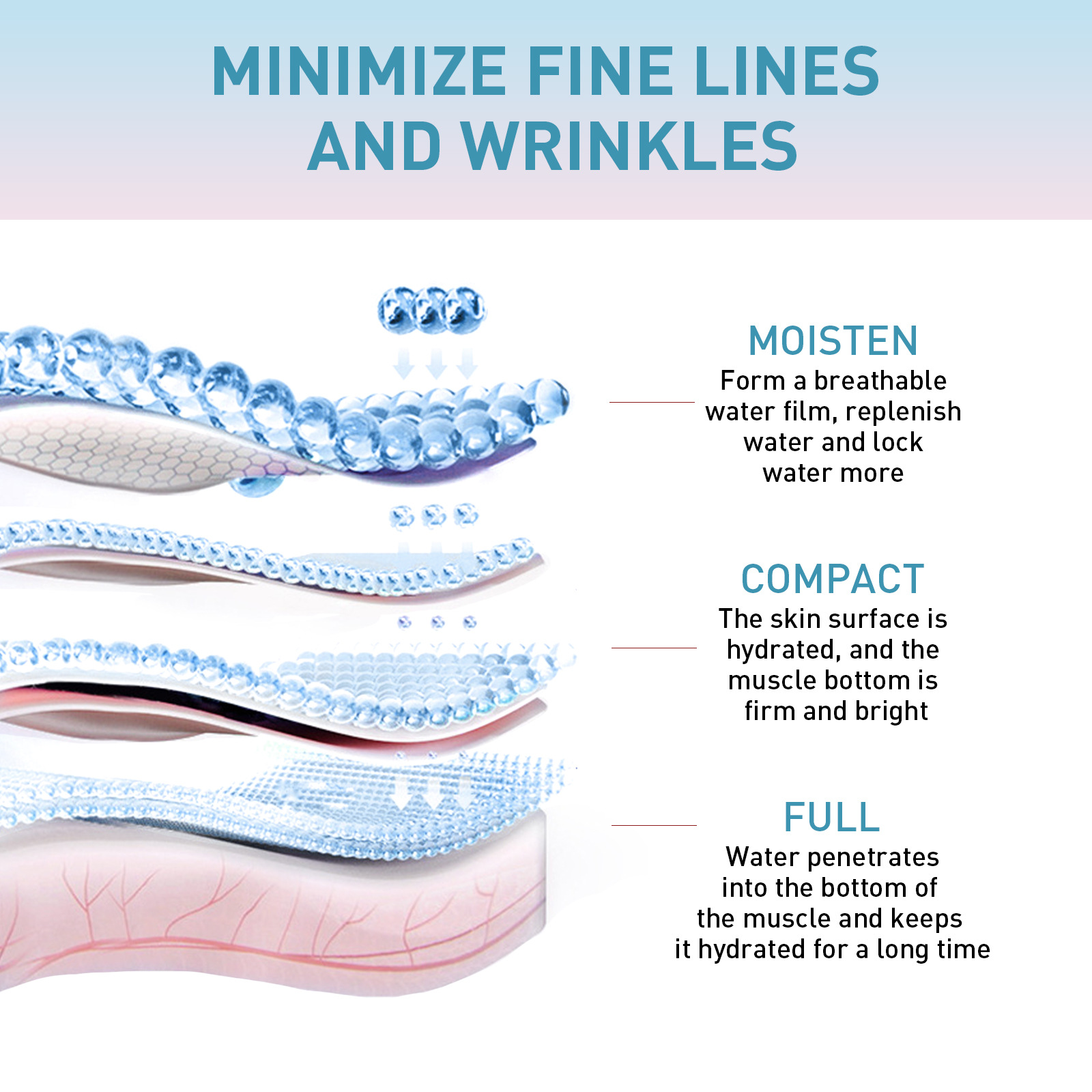Collagen Face Cream Wrinkle Removal Cream Fade Fine Line Firming Moisturizing Tighten Repairing Hydrating Anti Aging