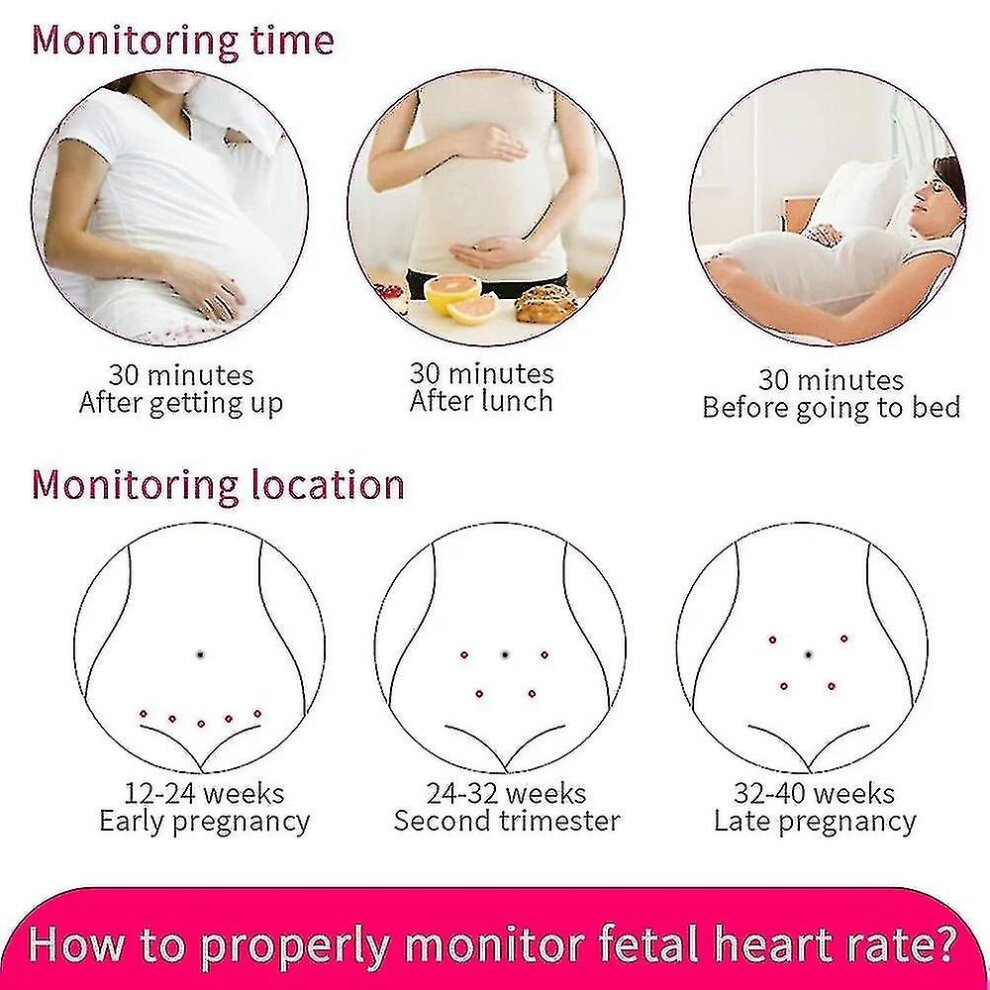 (Blue) Doppler Fetal Heart Rate Monitor Baby Heartbeat Monitor Pregnancy Home Baby Heartbeat Monitor Pregnancy