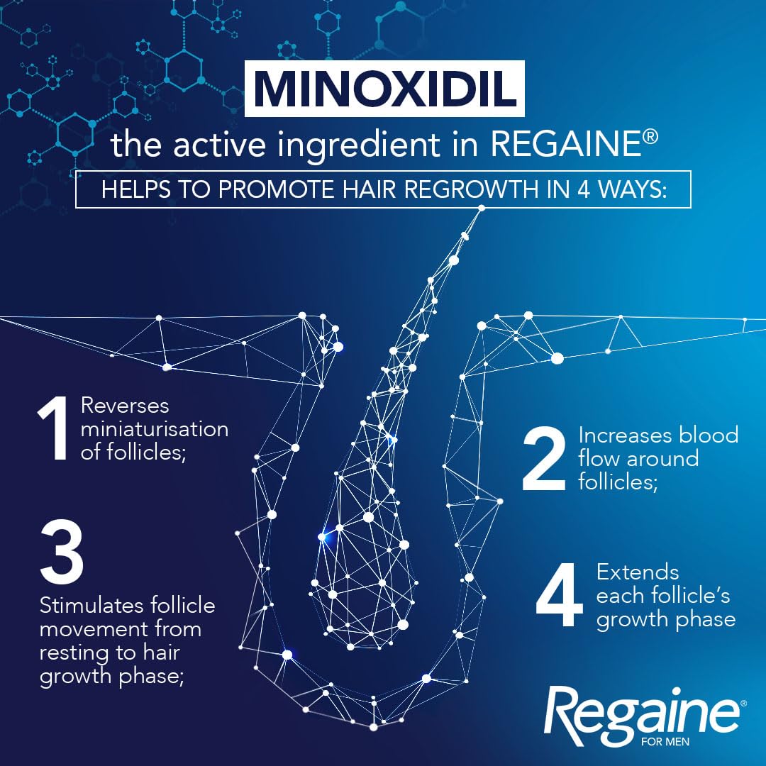 (60ml Pack of 1) Regaine for Men Extra Strength Scalp Solution for Hair Regrowth Male Hair Loss Solution 5 Percent Minoxidil Cutaneous Solution Male Pattern Hair Loss