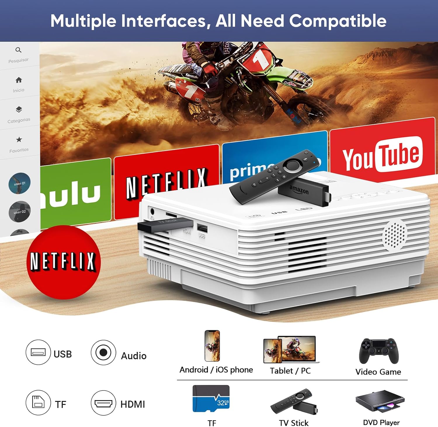 Mini Projector 15000L 5G WiFi Bluetooth Portable Projector for Bedroom Full HD 1080P Zoom Outdoor Home Theater Video Projector Compatible with TV Stick HDMI USB Laptop and Smartphone