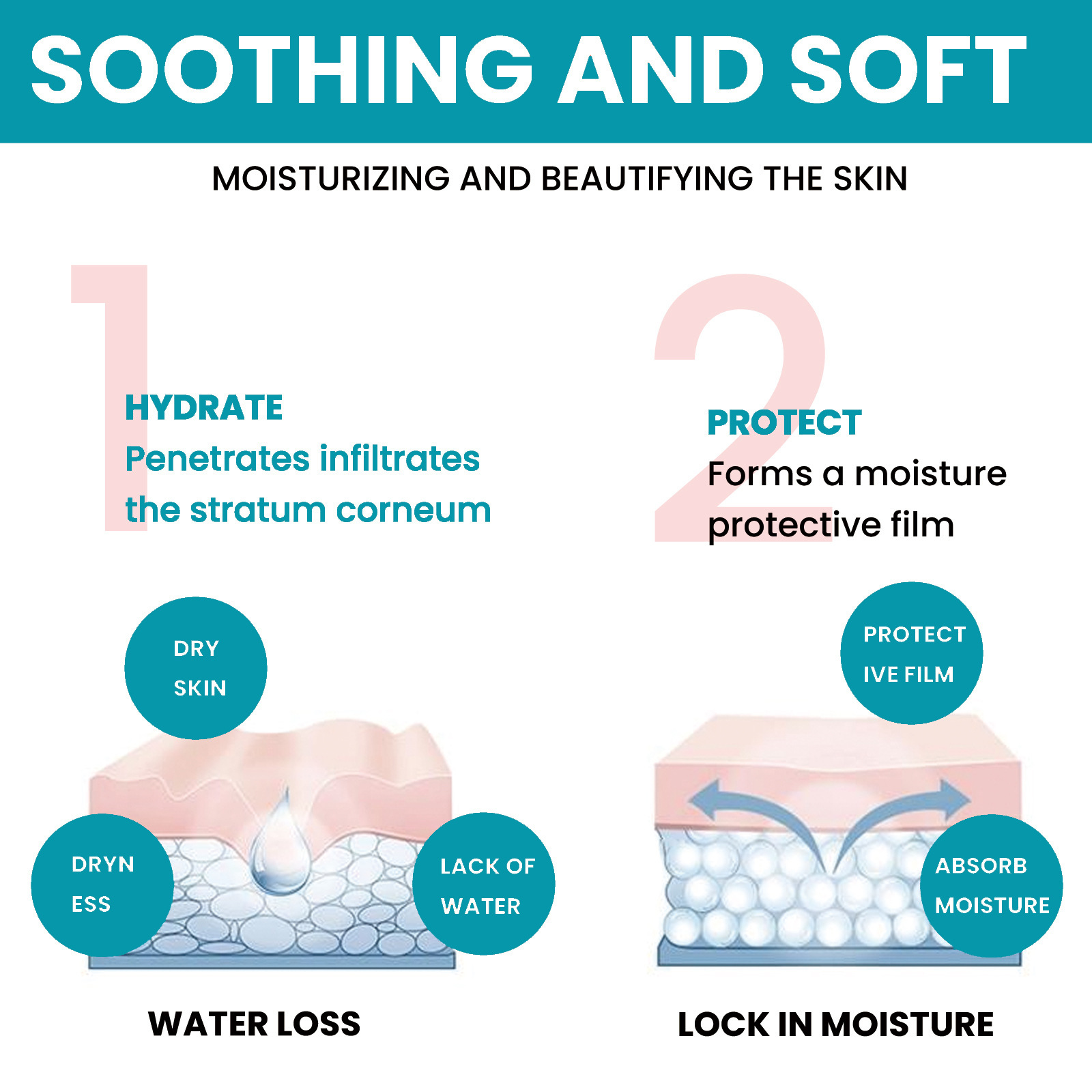 (1 PC) Anti Wrinkle Serum Hexapeptide Cono Peptide Essence for Face Lift Firming Improve Rough Sagging Tightening Fade Forehead Lines Age Spots Removal