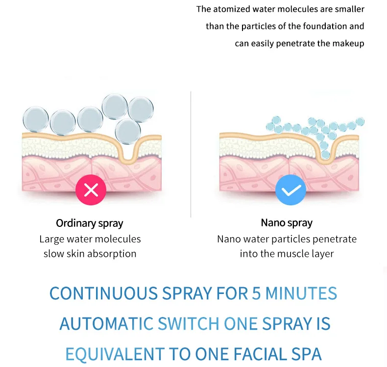 Mini Portable Humidifier Handheld Nano Mister Facial Steamer Device Toner Milk Beauty Spray Hydrating Apparatus Cold Spray Apparatus Rechargeable
