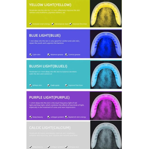 (With spray) LED Face Mask Equipment 7 In 1 Color Face SPA Facial Device Skin Rejuvenation