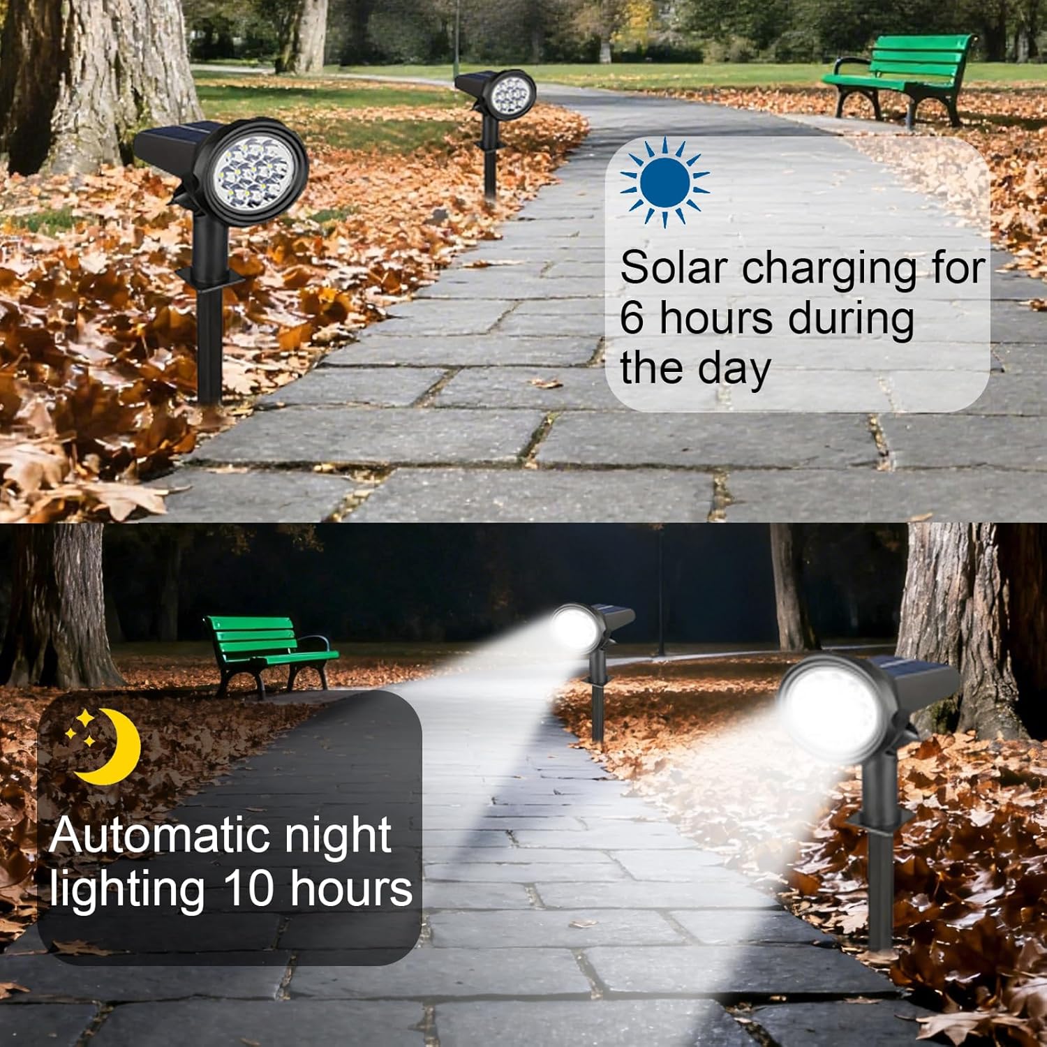 2 Pack Solar Lights Outdoor Garden,6500K LED Solar Spot Lights 3 Modes IP65 Waterproof Garden Uplighters Solar Powered Solar Flood Lights Cool White