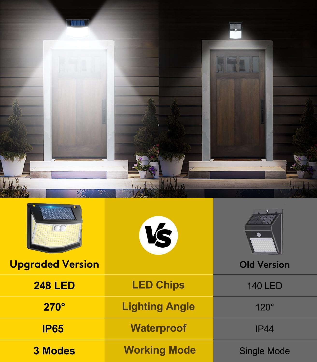 (4 PCS) Solar Lights Outdoor Garden 248 LED Solar Security Light 3 Motion Sensor Modes and 270 Wide Angle Lighting IP65 Waterproof Outside Solar Powered Wall Lights for