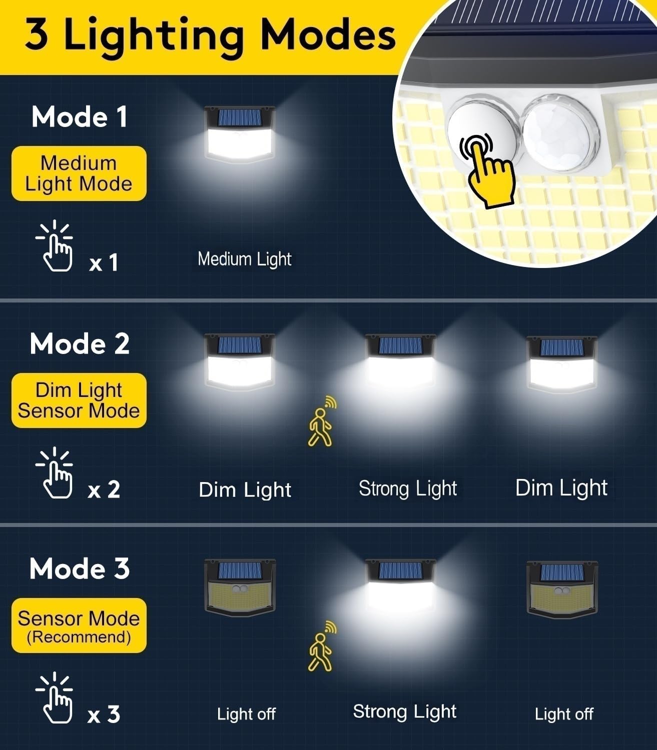 (4 PCS) Solar Lights Outdoor Garden 248 LED Solar Security Light 3 Motion Sensor Modes and 270 Wide Angle Lighting IP65 Waterproof Outside Solar Powered Wall Lights for