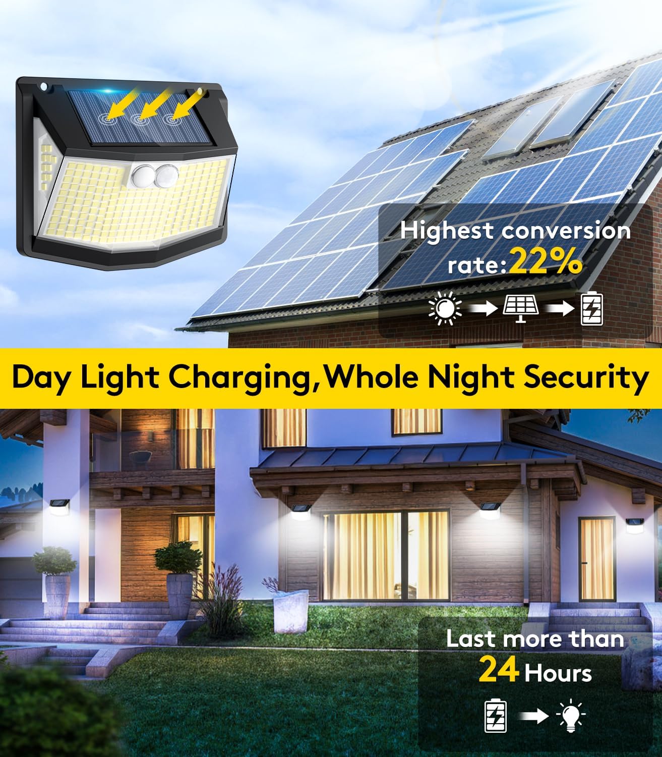 (4 PCS) Solar Lights Outdoor Garden 248 LED Solar Security Light 3 Motion Sensor Modes and 270 Wide Angle Lighting IP65 Waterproof Outside Solar Powered Wall Lights for