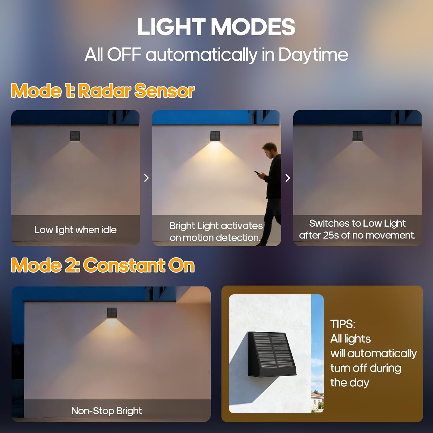 Solar Outdoor Wall Light with Glass Protected Mono Solar Panel Radar Motion Sensor 1800mAh 25-30h Lighting Solar Security Lights IP65 Waterproof 92*49*94mm 