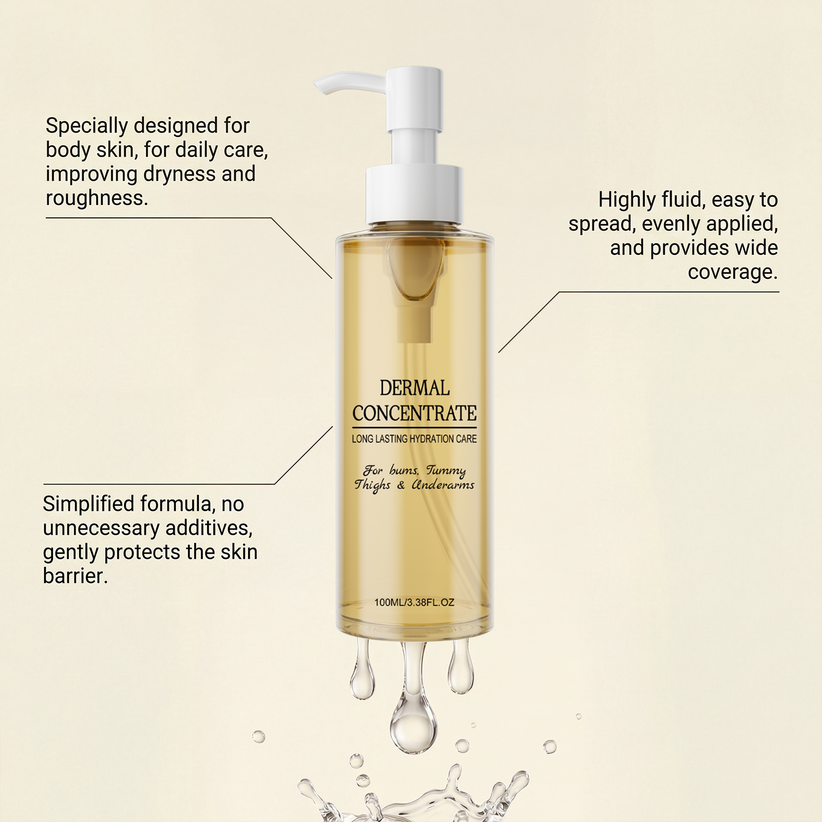 Moisturizing Body Essence Nourish Refreshing Fast Absorb Soft Skin Firm Contour Care Whole Body