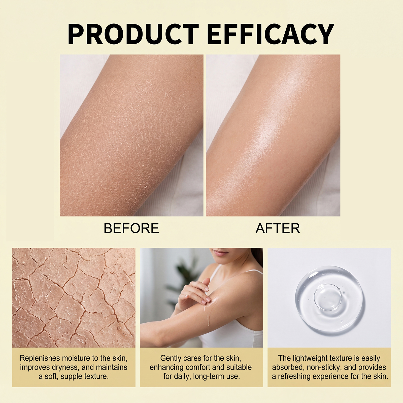 Moisturizing Body Essence Nourish Refreshing Fast Absorb Soft Skin Firm Contour Care Whole Body