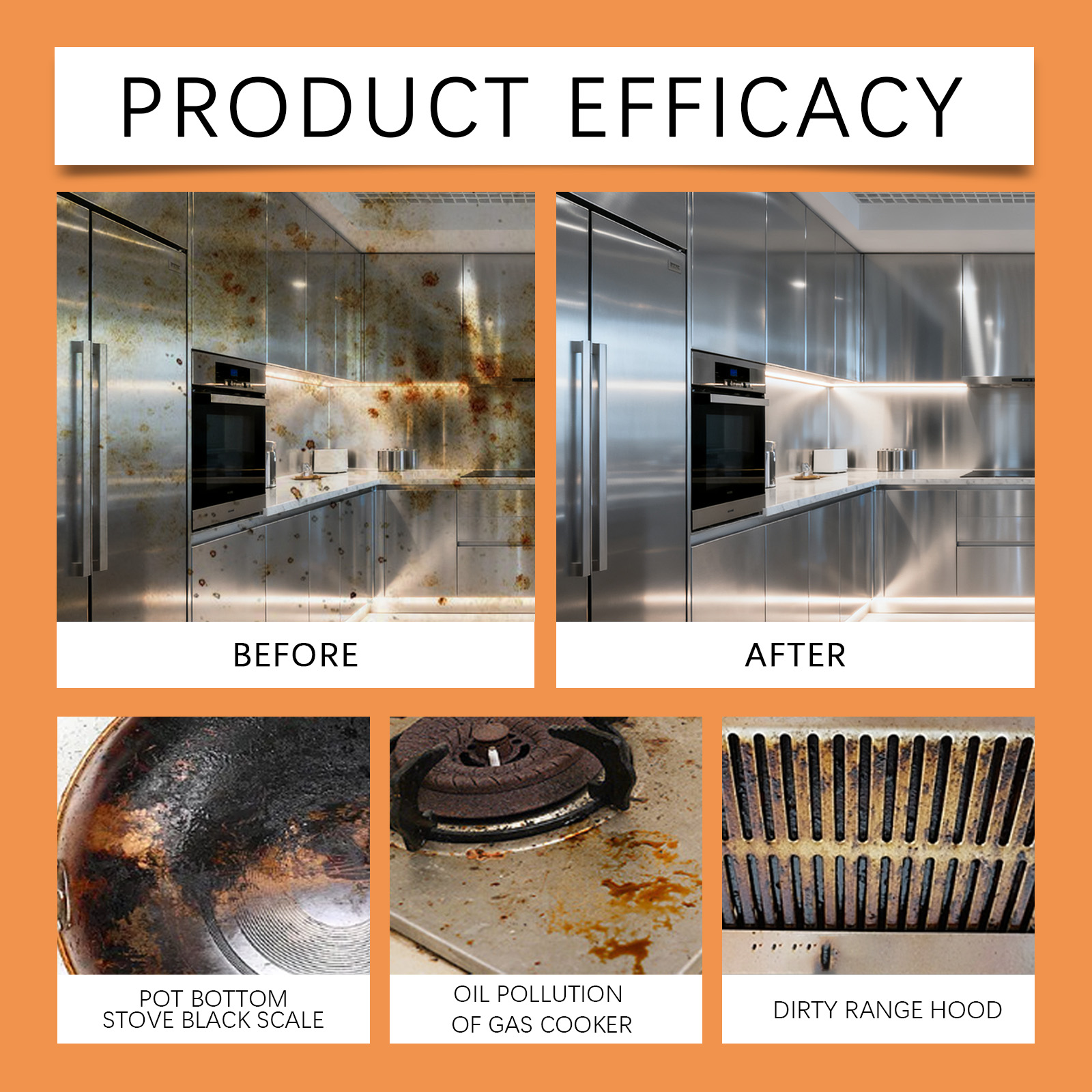 Kitchen Grease Foam Cleaner Household Kitchen Stove Range Hood Stain Dirt Remover Brightening
