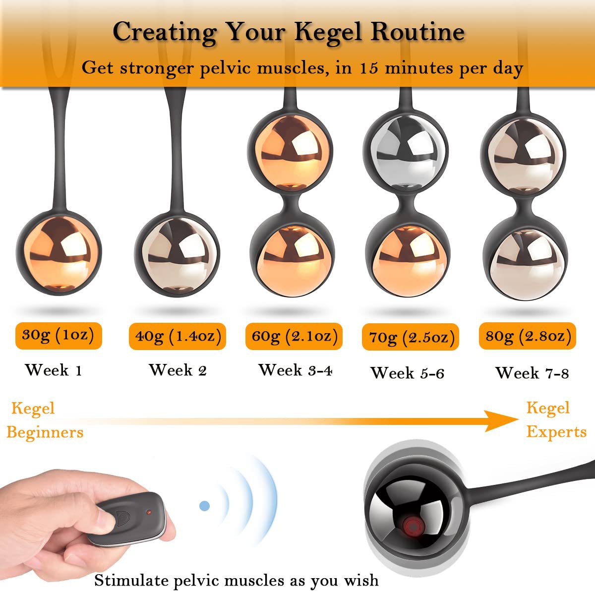 Egg Vibrator Orgasm Sex Toys Adult Products Vaginal Practice Vibrator Exercise Kegel Ball Silicone Ben Wa Balls Tightening Set Wearable Remote Control