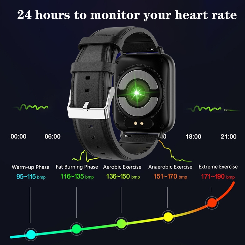 Smart Watch Men ECG+PPG AI Medical Heart Rate Blood Sugar Monitor Sports Fitness Waterproof Womens Watches