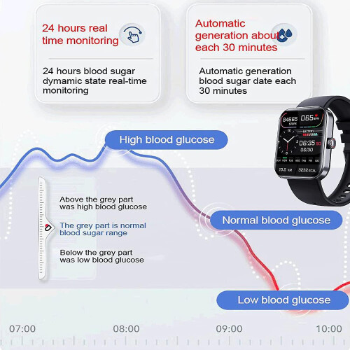 (Black) F57l Blood Glucose Monitoring Smartwatch, Fitness Tracker With Blood Pressure Smart Watch For Men Women
