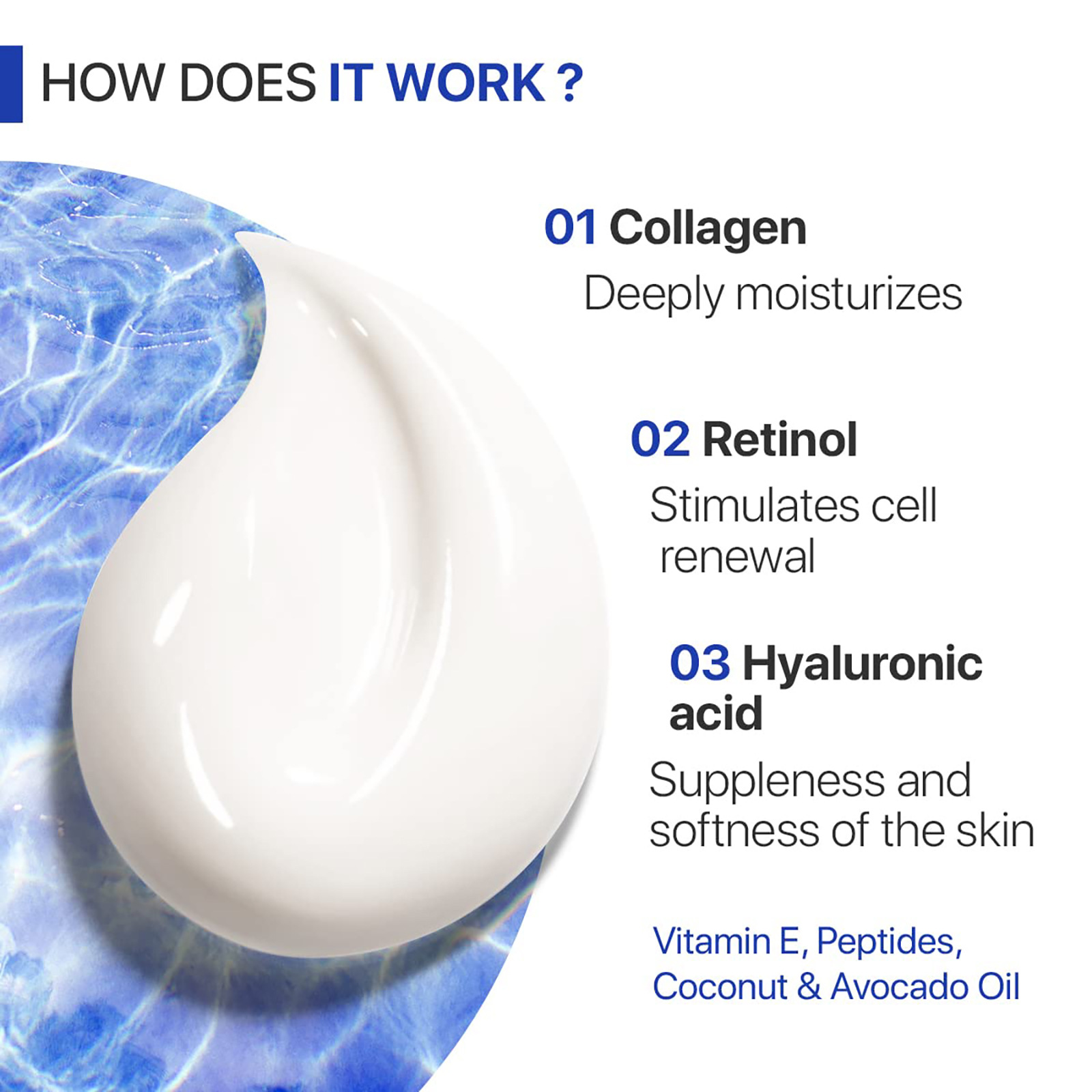 Retinol Collagen Moisturizer Face Cream Hydrating Moisturizing Firming Nourishing Skin Care Rejuvenating Facial Care 30ml