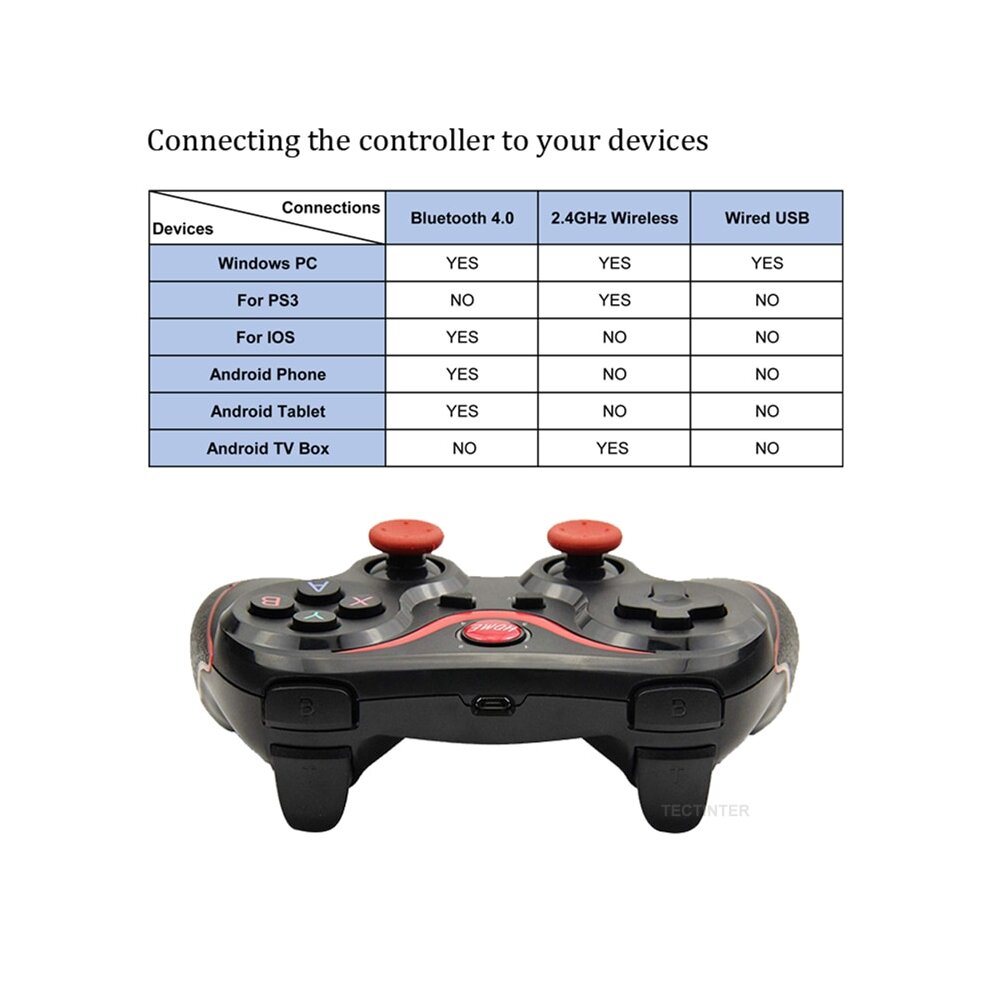 (T3 controller, China) Terios T3 X3 Wireless Joystick Gamepad PC Game Controller Support