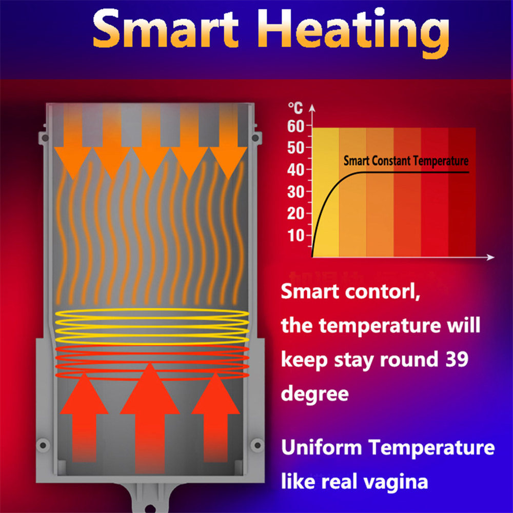 Male Masturbator Cup Adult Sex Toy For Men Soft Pussy Vagina Automatic Masturbatings Machine Thrusting Heating Piston Stroker
