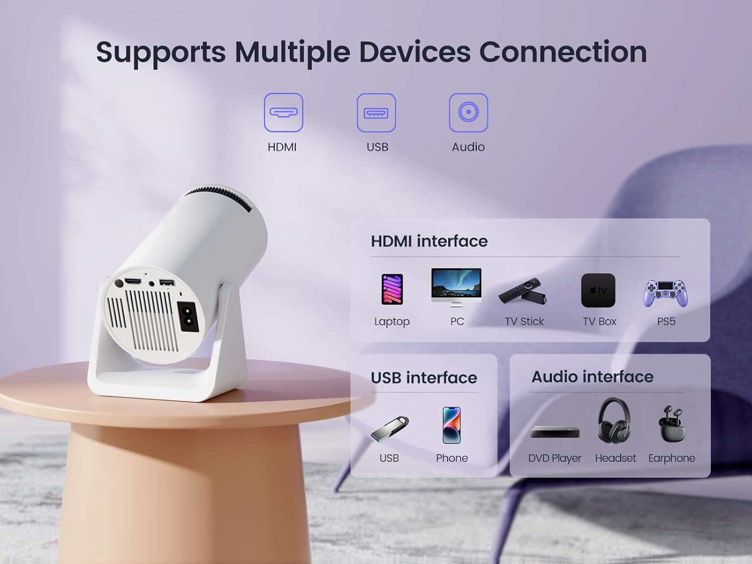 Mini Projector Auto Keystone Short Throw 15000 Lumen WiFi Bluetooth Portable Phone Projector 4K Full HD 1080P Supported  Rotatable Outdoor Home Cinema Video Projector for TV Stick PS5