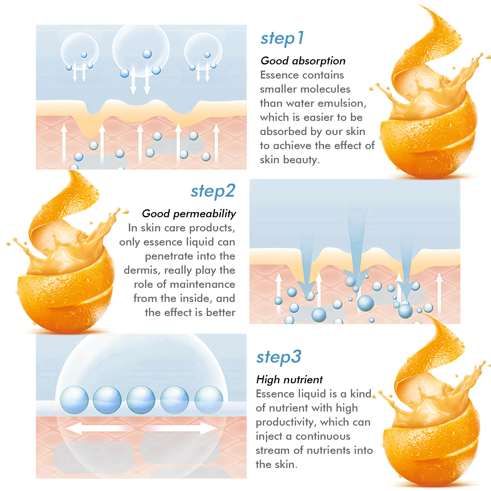 Vitamin C Whitening Freckles Serum Face Essence Remove Dark Spots Freckles Fade Melanin Nicotinamide Essence Brighten Lighten Moisturizing Facial Serum