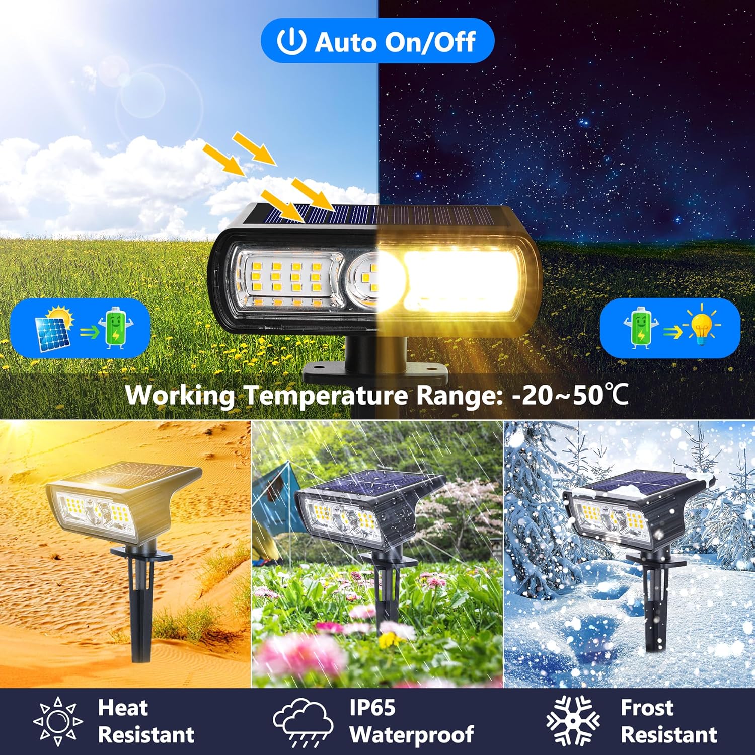 (White) Solar Lights Outdoor Garden 6500K Cool White Solar Spot Lights 4 Pack IP65 Waterproof 2 Brightness Modes Stake Lights Solar Powered for Yard Walkway Driveway 
