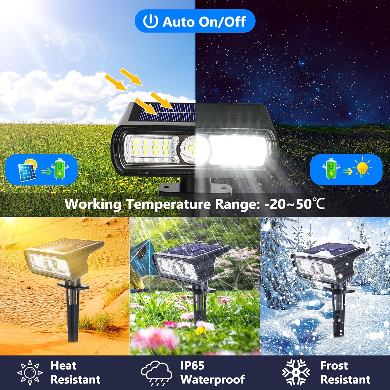 (White) Solar Lights Outdoor Garden 6500K Cool White Solar Spot Lights 4 Pack IP65 Waterproof 2 Brightness Modes Stake Lights Solar Powered for Yard Walkway Driveway 
