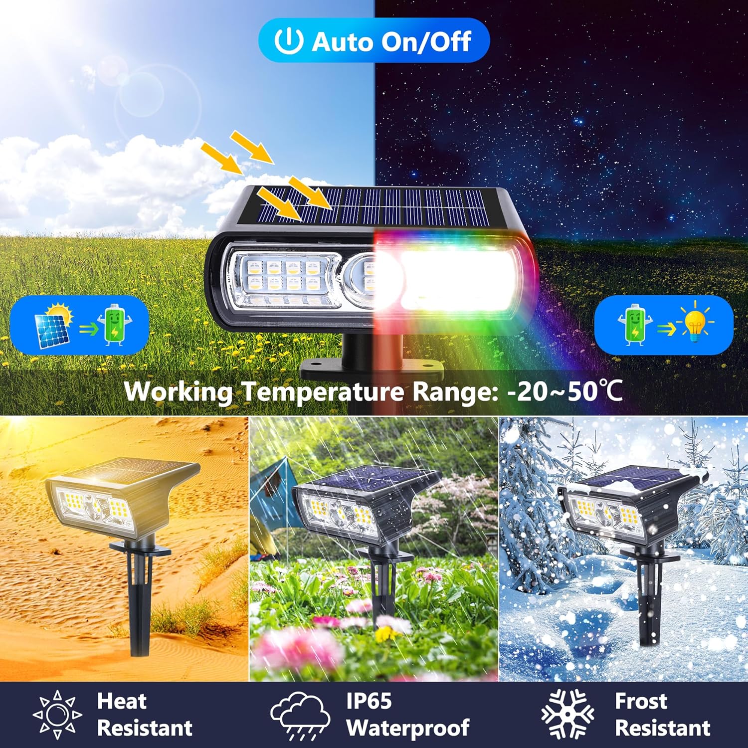 (White) Solar Lights Outdoor Garden 6500K Cool White Solar Spot Lights 4 Pack IP65 Waterproof 2 Brightness Modes Stake Lights Solar Powered for Yard Walkway Driveway 