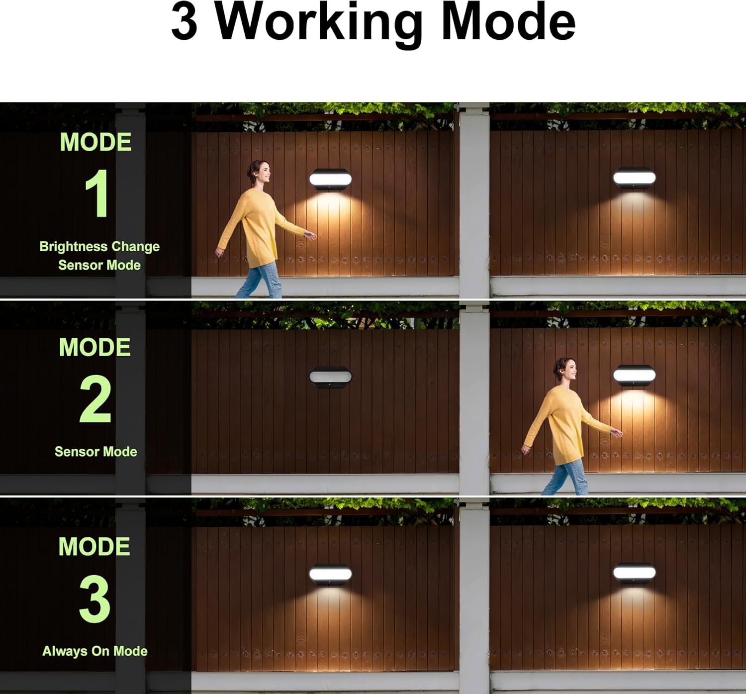 Solar Lights Outdoor with Motion Sensor Replaceable 2000 mAh Battery Solar Pir Lights Dusk Till Dawn Waterproof Solar Wall Light for Front Door Porch Garage