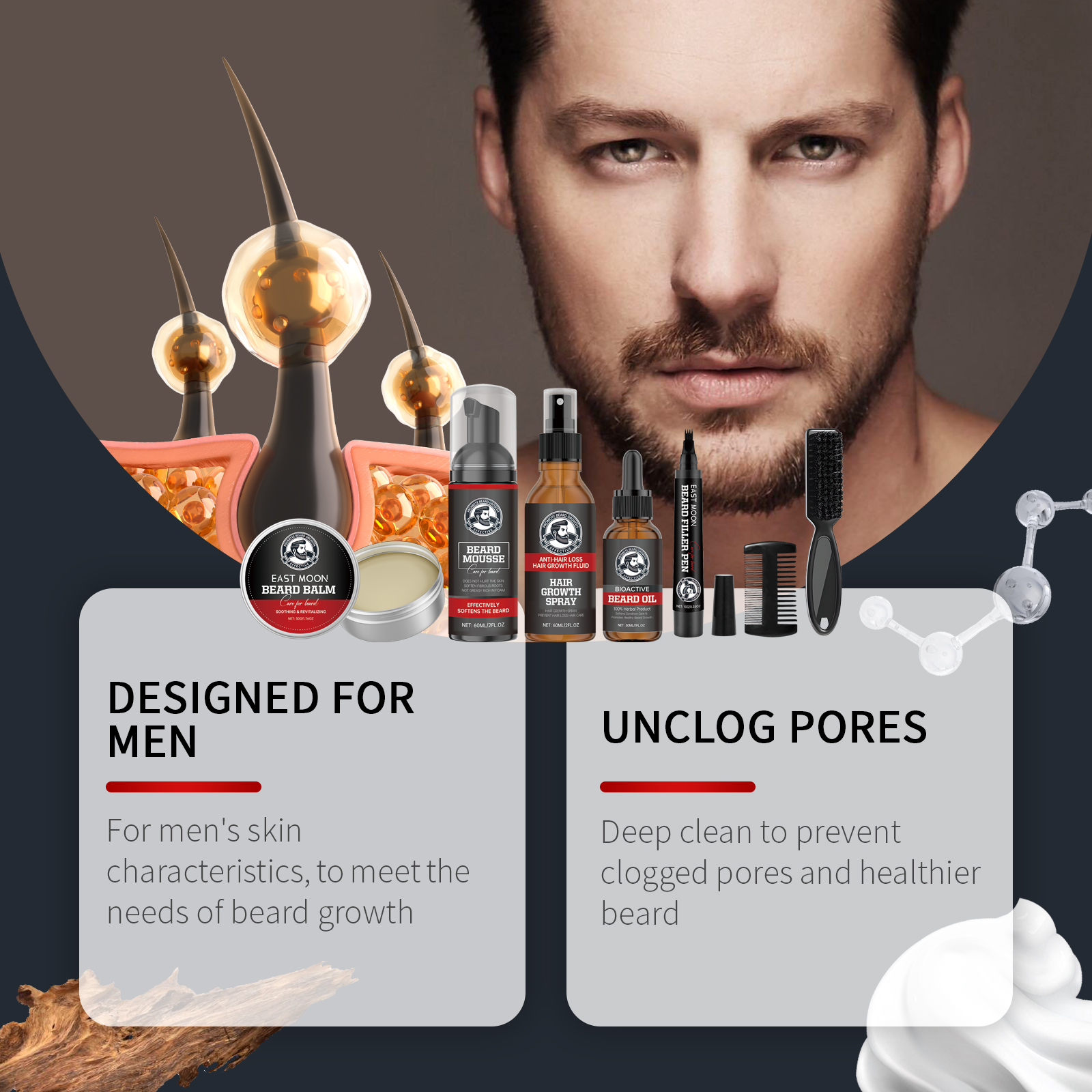 Men Beard Care Kit Set Wash Oil Balm Spray Mousse Filler Pen For Soft Healthy Looking Facial Hair Grooming