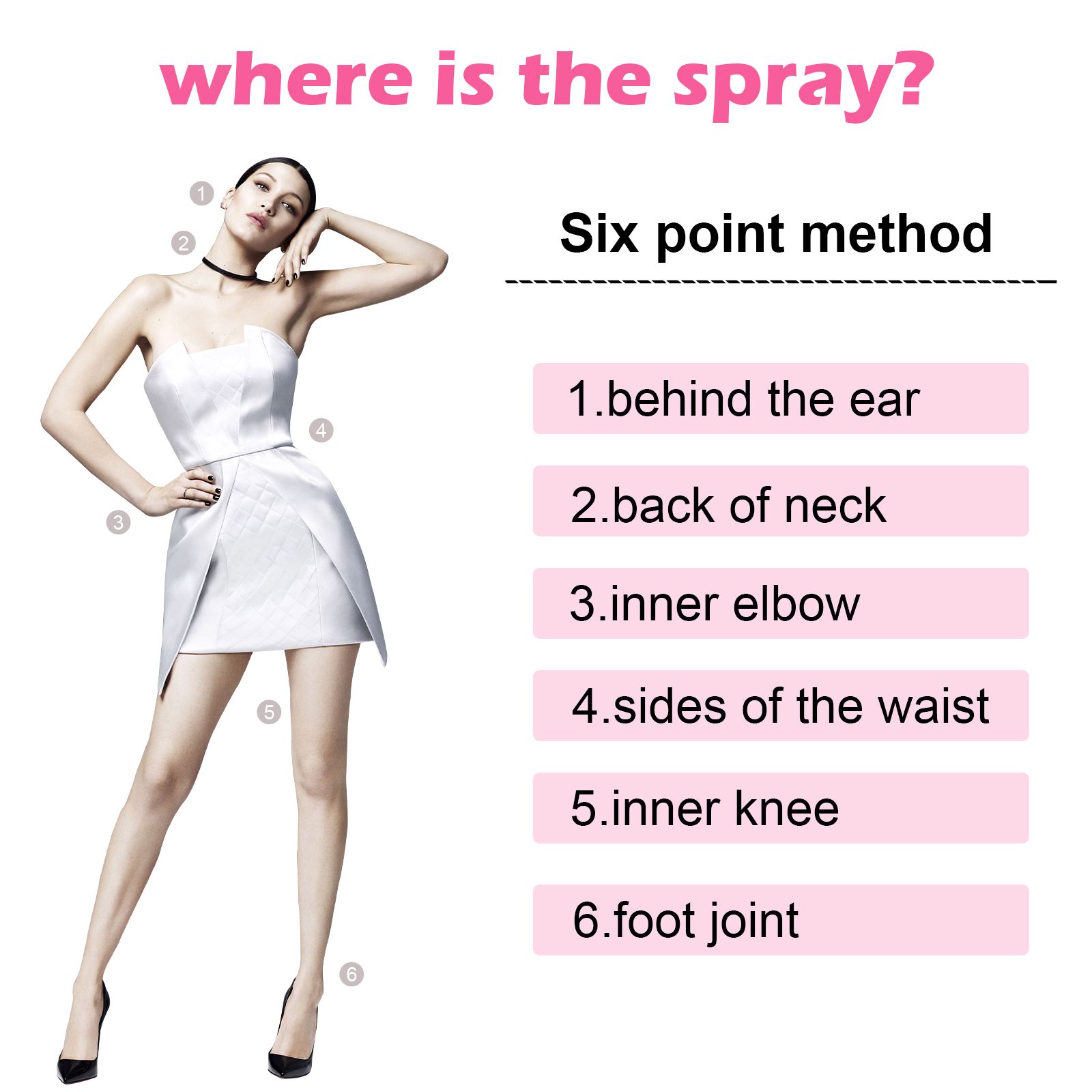 Pheromone Roll On Perfume Portable Long Lasting Natural Fresh Scent For Daily Use 10ml