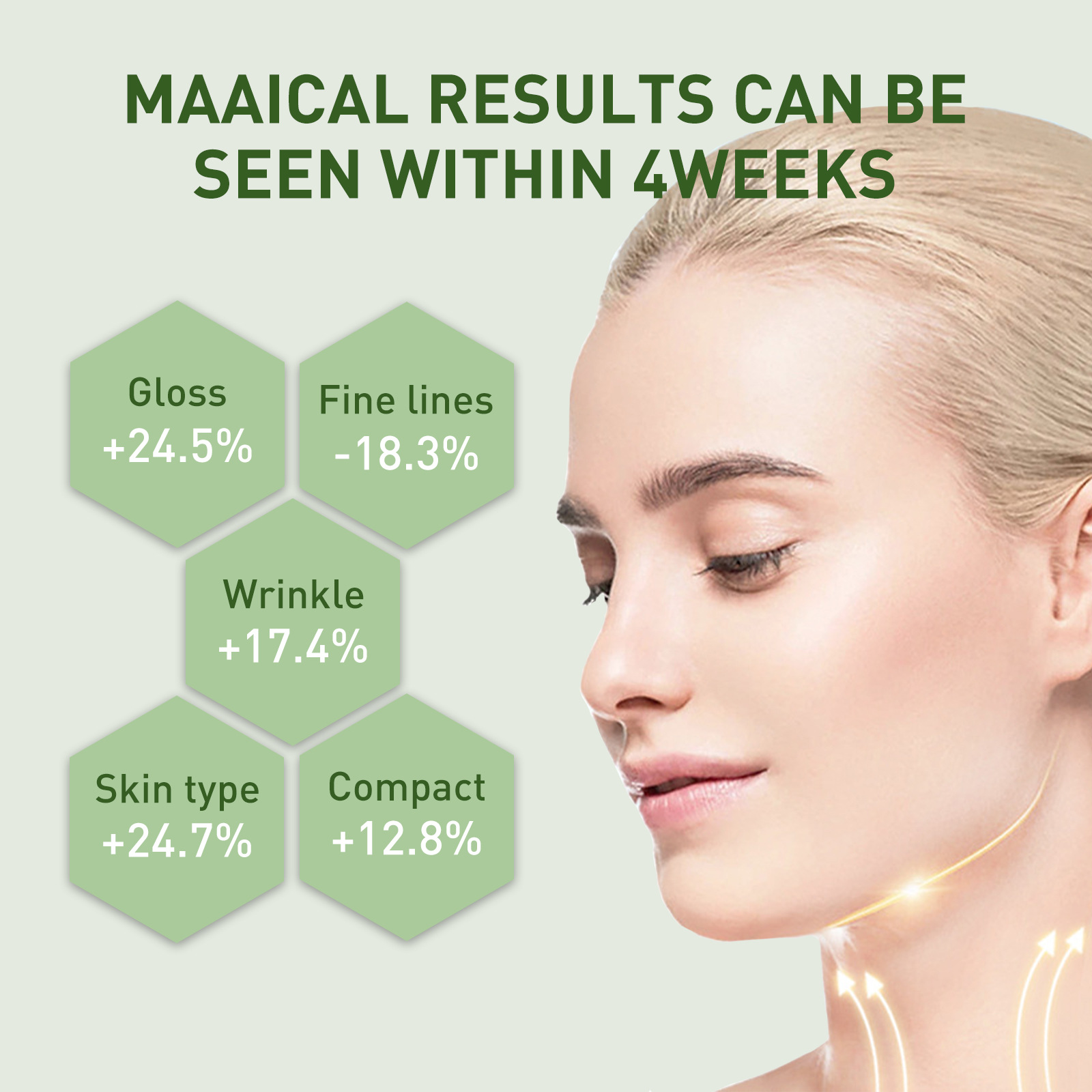 Neck Cream Neck Skin Firming Tightening Cream Neck Line Lifting Essence Moisturizing Cream Repairs Dullness  Dark Neck Lines Gone Face Skin Care