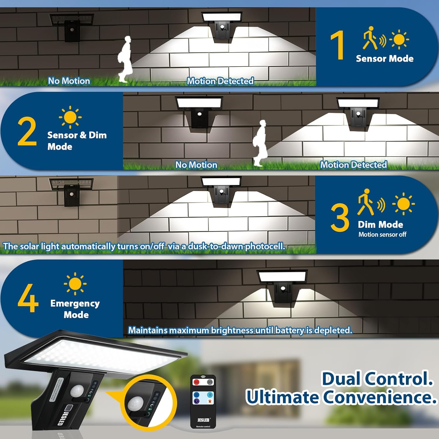 (1 pcs)  Solar Powered Lights Outside for Garden Fence Door Yard Pathway  90 LED Solar Motion Sensor Security Wall Lights Waterproof 2600mAh  USB Charging