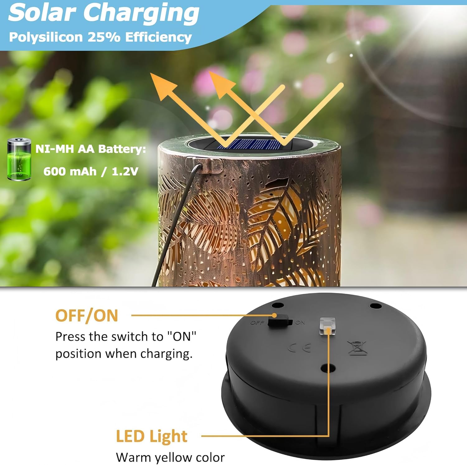 Solar Light Top 8cm for Outside Lanterns 1.2V 600mAh IP44 Solar Panels With Warm LED Light Replacement Unit for Garden Lantern Lamp 2PCS