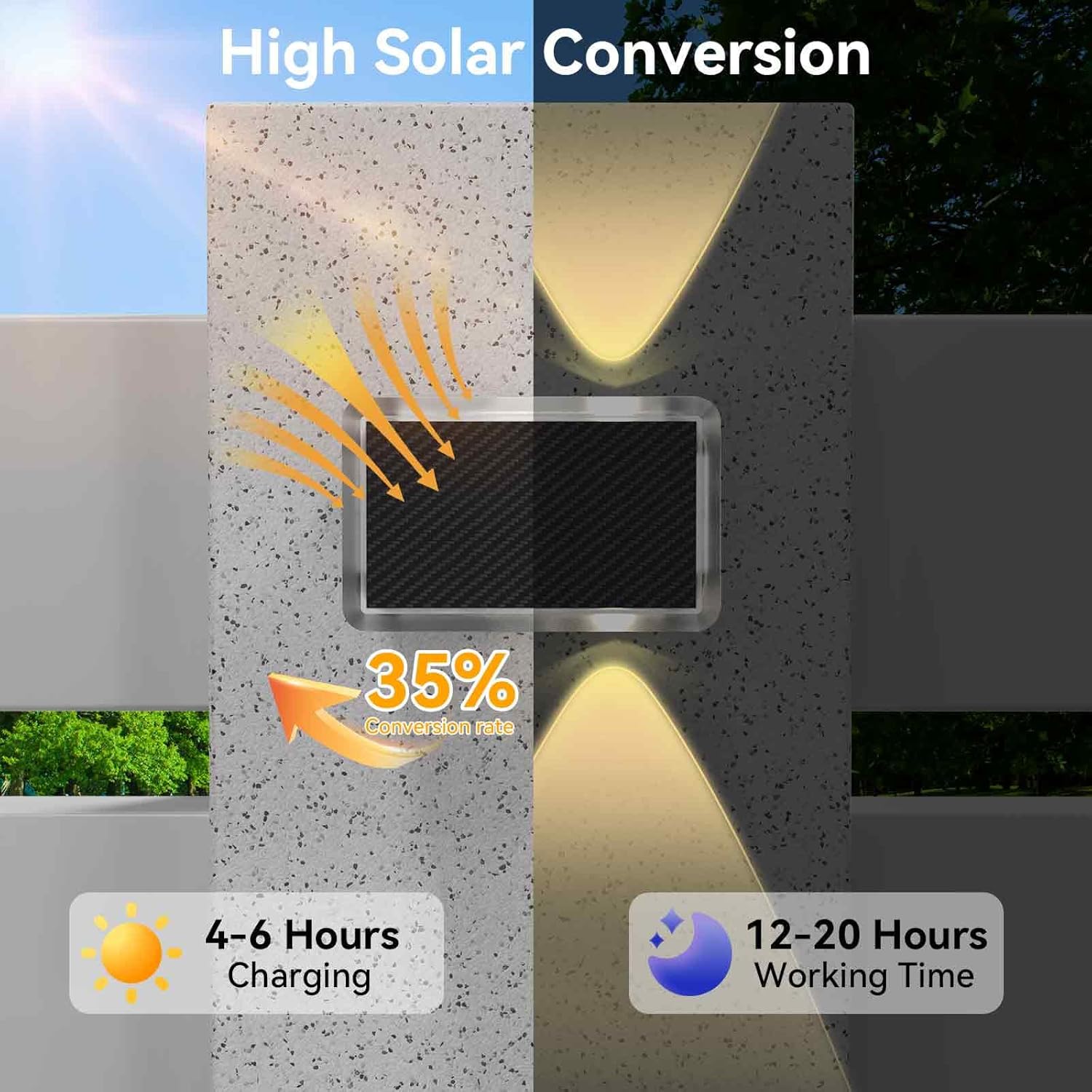 (6 pcs) Solar Fence Lights Up Down Lighting Solar Lights Outdoor Garden Warm White RGB 8 Colors Solar Powered Wall Lights IP66 Waterproof for Outside Yard Patio 
