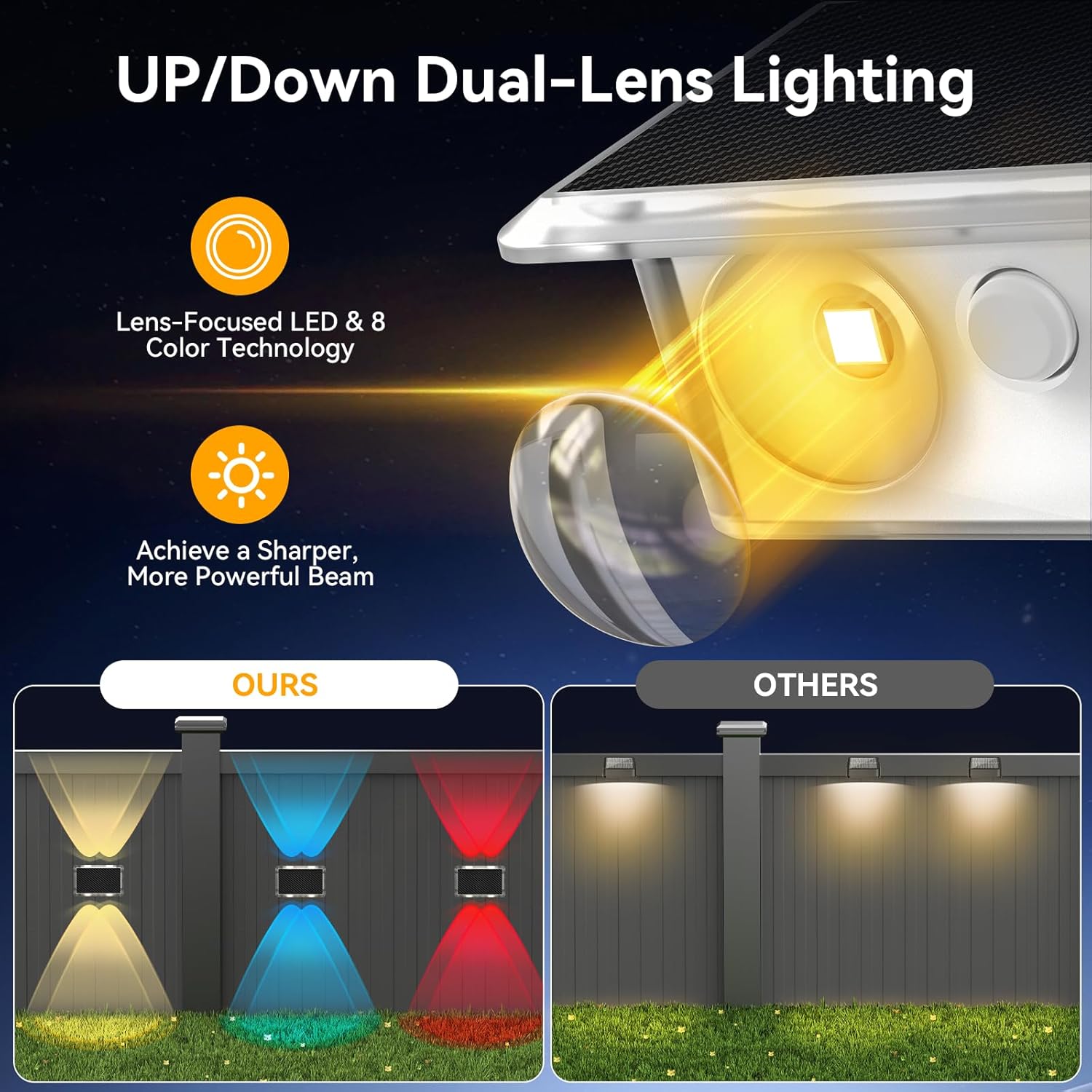 (6 pcs) Solar Fence Lights Up Down Lighting Solar Lights Outdoor Garden Warm White RGB 8 Colors Solar Powered Wall Lights IP66 Waterproof for Outside Yard Patio 
